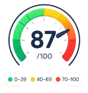 Real-time output score icon